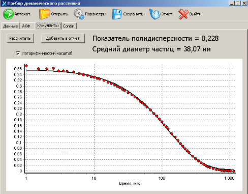 arn_rab